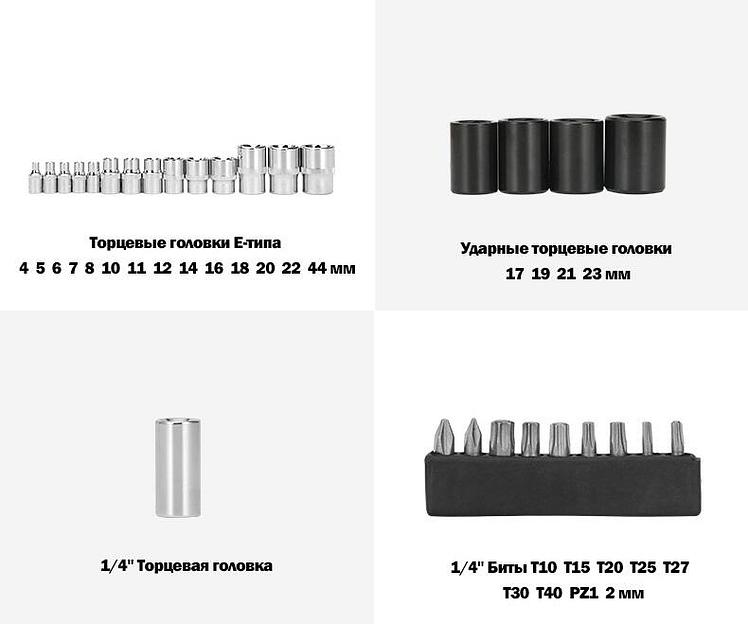 Набор инструментов 150 предметов GOODKING 10150-K фото 4