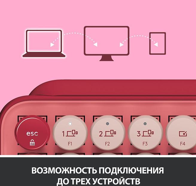 Клавиатура Logitech 920-010718 фото 2