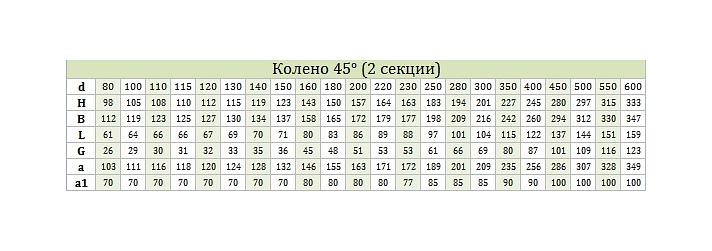 Колено моно 45° фото 3