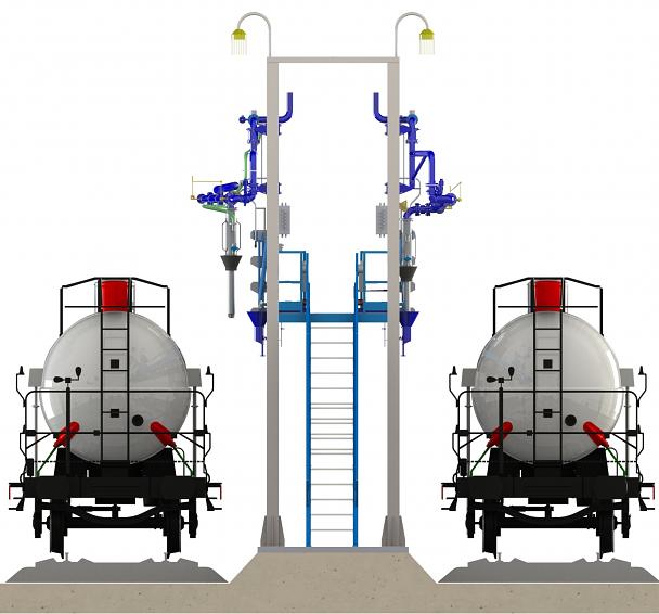 Автоматизированные измерительные комплексы налива в автомобильные и жд цистерны (АСН, АТНК) фото 1