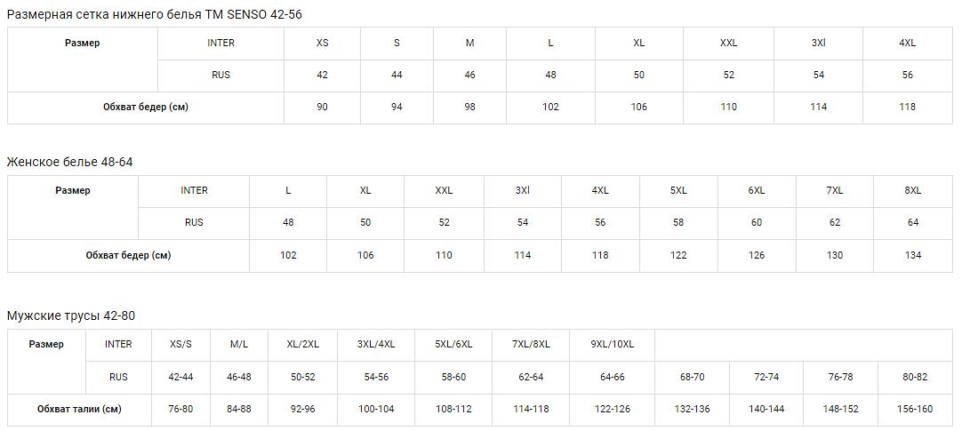 Женские трусы Senso «Миди» 19с371 белый ОПТ фото 3