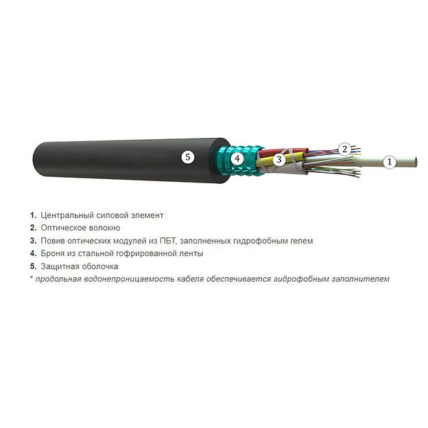 Кабель оптоволоконный ОКЛм-0 22-16П-2 7 кН фото 3