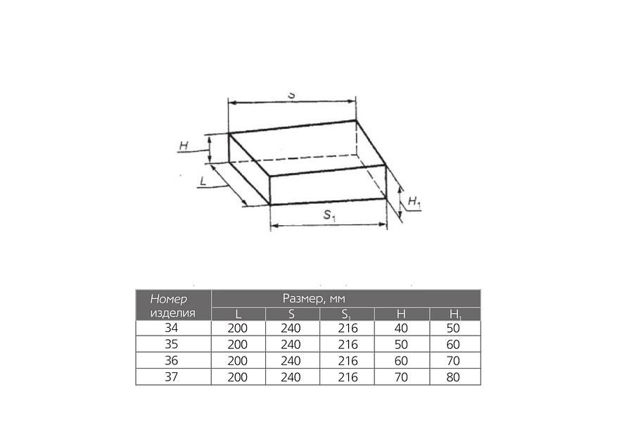 Клин трапецеидальный двусторонний торцовый ШКУ-32, ШКУ-37, ШКУ-39, МКРУ-45 № 34, 35, 36, 37 опт фото 2