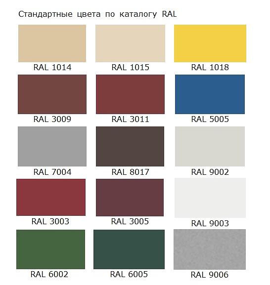 ФЭК-16 нащельник узла удлинения сэндвич-панелей, доборный элемент ОПТ фото 4