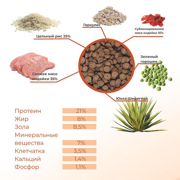 Сухой полнорационный корм «Говядина и рис» для взрослых собак мелких пород 20 кг, опт фото 4