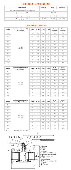 Кран шаровой ZTC-172 фото 2