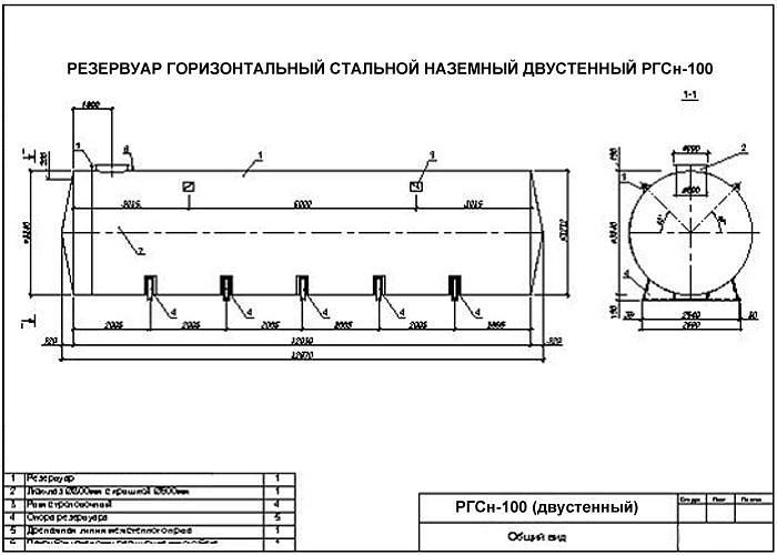 Резервуар горизонтальный стальной РГСн-1000 фото 2