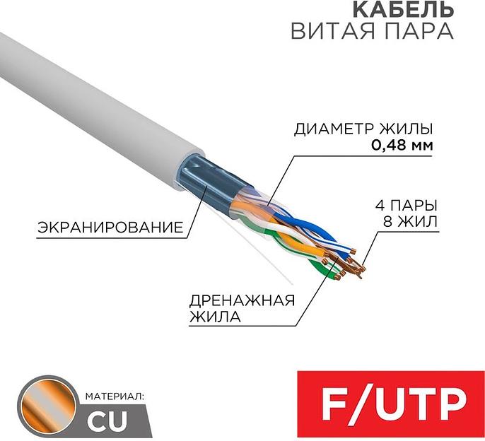 Кабель информационный PROconnect 01-0152 кат.5E F/UTP 4X2X24AWG PVC внутренний 305м серый фото 2