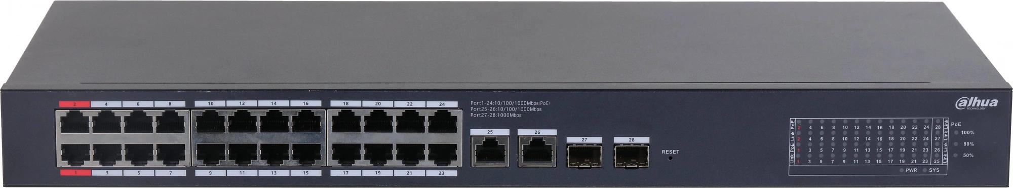 Коммутатор Dahua DH-CS4228-24GT-375 2xКомбо(1000BASE-T/SFP) управляемый фото 2