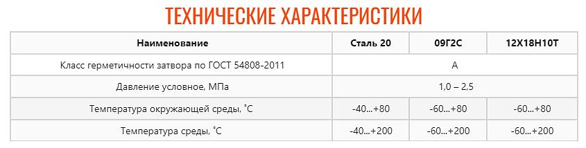 Кран шаровой ZTC-K168 (укороченный) фото 2
