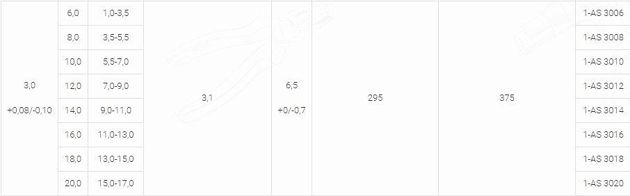 Заклепка открытого типа AS алюминий/сталь стандартный борт | 1-AS фото 4