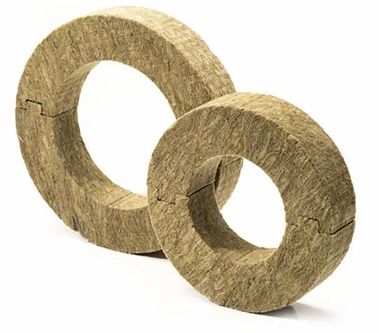 Кольца ISOROLL каркасные фото 1