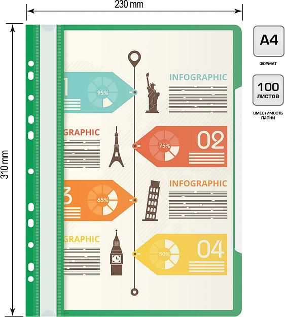 Папка-скоросшиватель Бюрократ PS-P20GRN A4 прозрач.верх.лист боков.перф. пластик зеленый фото 3