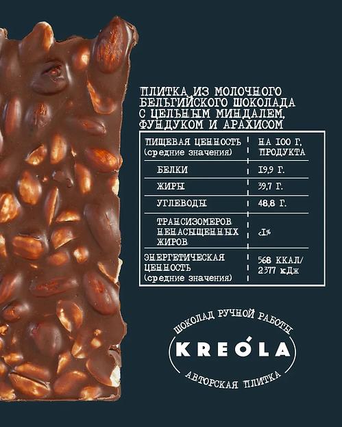 Молочный шоколад Kreola с фундуком, миндалем, арахисом, плитка 60 г, опт фото 4