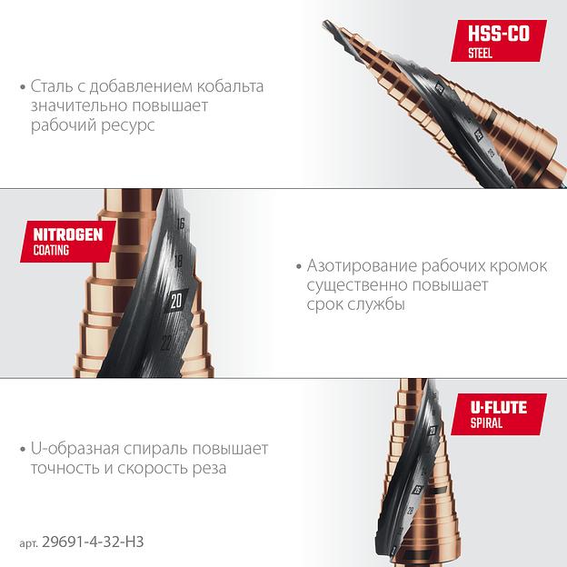 KRAFTOOL COBALT 3 шт., 4-32мм, азотирование, винтовая спираль, набор сверл ступенчатых(29691-4-32-H3) фото 4