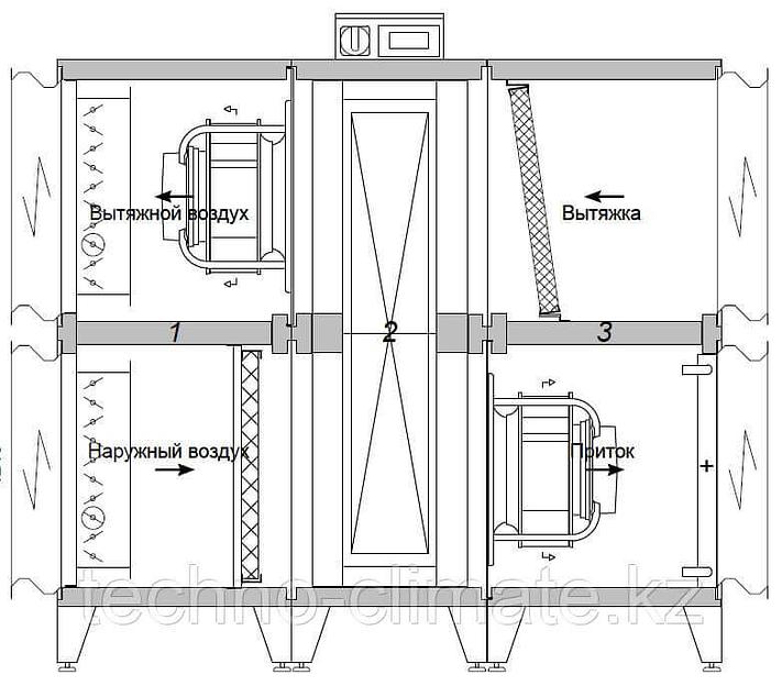 Wolf CFL (КЛЛ-ВРГ) Узкая вентиляционная установка «Комфорт» фото 3
