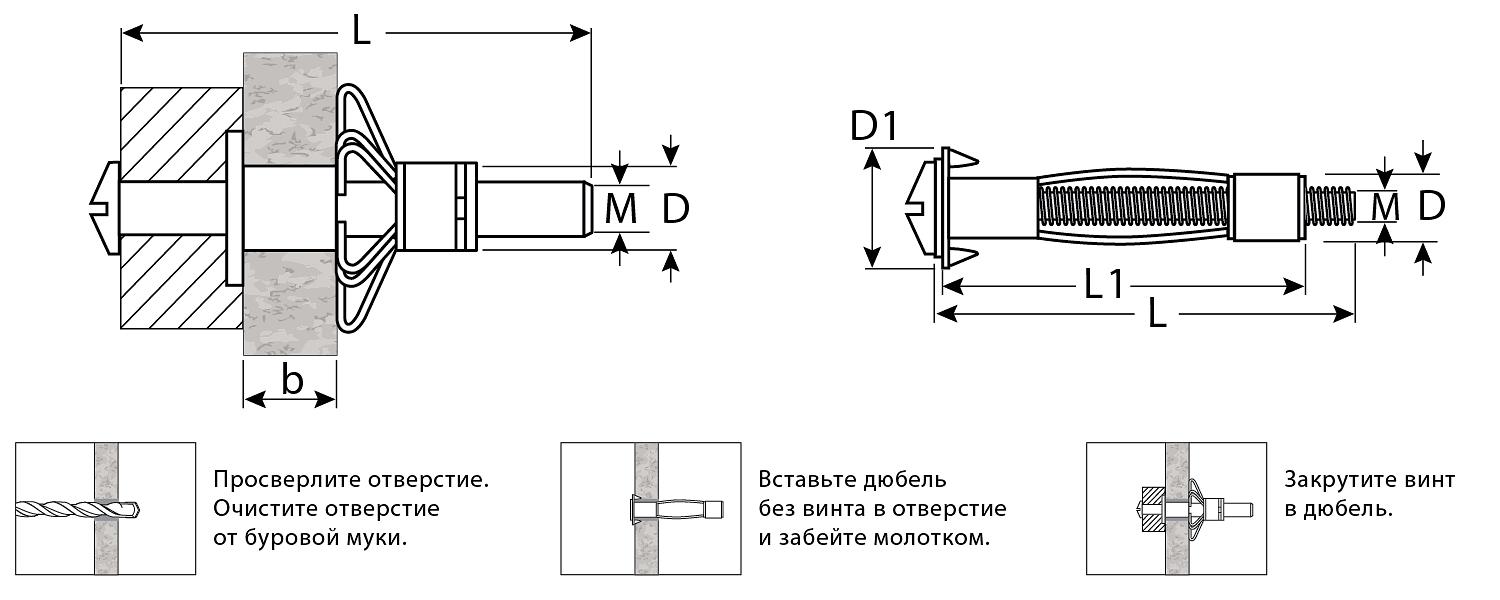 ЗУБР МОЛЛИ, М4 х 32 х 8 мм, 100 шт, анкер для пустотелых конструкций (302472-04-032) фото 2