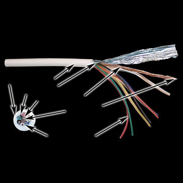 Кабель TWT коаксиальный RG58 + 7 управляющих проводников, 500 метров на катушке фото 1