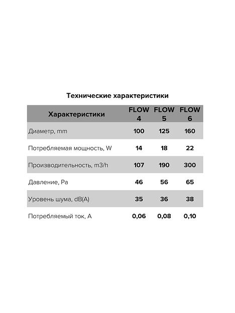 Бытовой вентилятор FLOW 5 BB Era опт фото 7