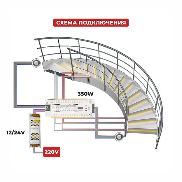 Контроллер для подсветки лестницы фото 3