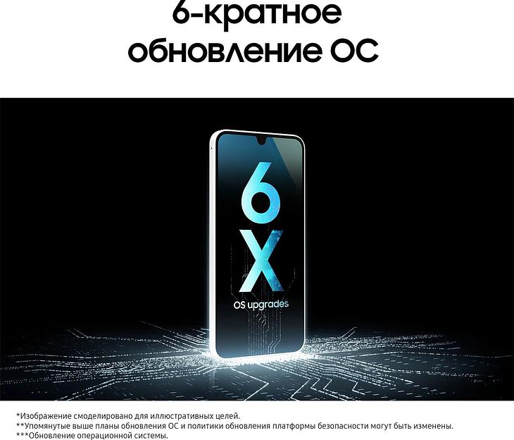 Смартфон Samsung SM-A165F Galaxy A16 256Gb 8Gb серебристый моноблок 3G 4G 6.7" 1080x2340 Android 14 50Mpix 802.11 a/b/g/n/ac NFC GPS GSM900/1800 GSM1900 TouchSc фото 7