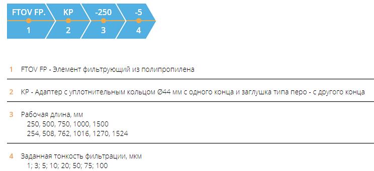 Элемент фильтрующий FTOV FP.KP фото 5
