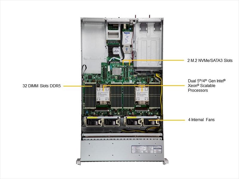 Серверная платформа Supermicro SuperServer 2U 221H-TNR no CPU(2)/ no DIMM(32)/16SFF(8SAS/SATA + 8NVME)/ 2x10GbE 2x10GbSFP+/ VROCSTNMOD/ 8 NVME cable kit/ S3908L/SFT-DCMS-Single фото 1