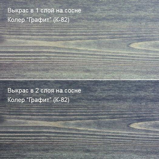 Колер Графит (к-82) - 250 мл. фото 1