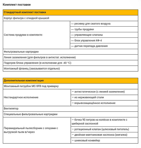 Силосный картриджный фильтр с импульсной продувкой SFB фото 7