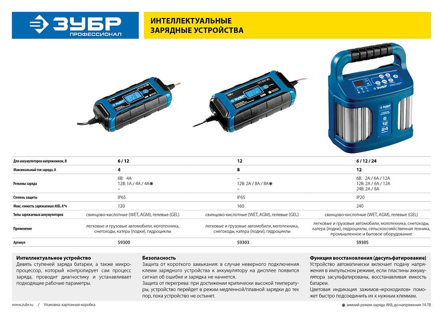 ЗУБР ЗУ-120, 6/12 В, 4 А, интеллектуальное зарядное устройство для аккумуляторов, Профессионал (59300) фото 9