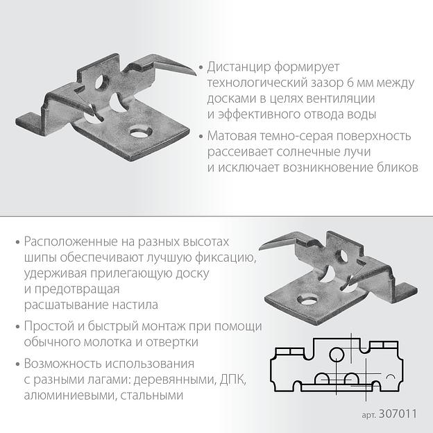 ЗУБР Союз-Антиблик набор скрытого крепежа с шипами для террасной доски, термодиф. покрытие, 60 шт, Профессионал (307011) фото 4