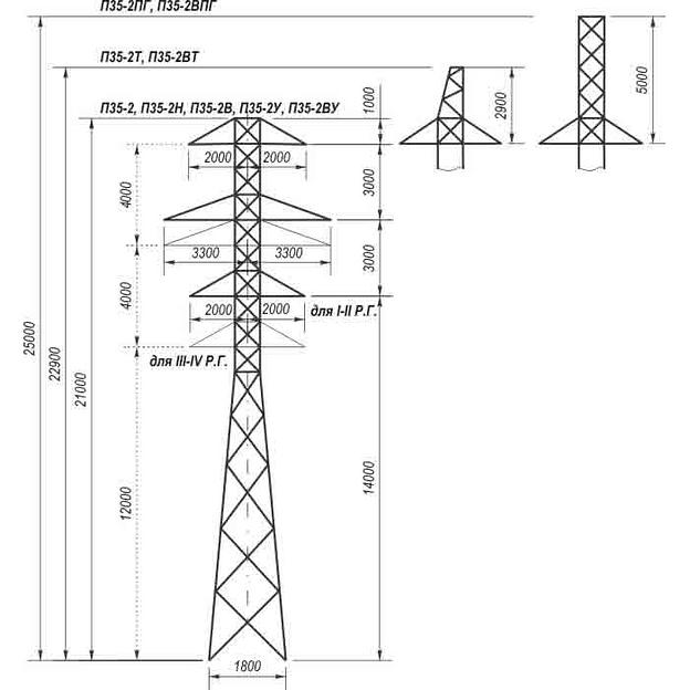 Промежуточная опора П35-2 фото 1