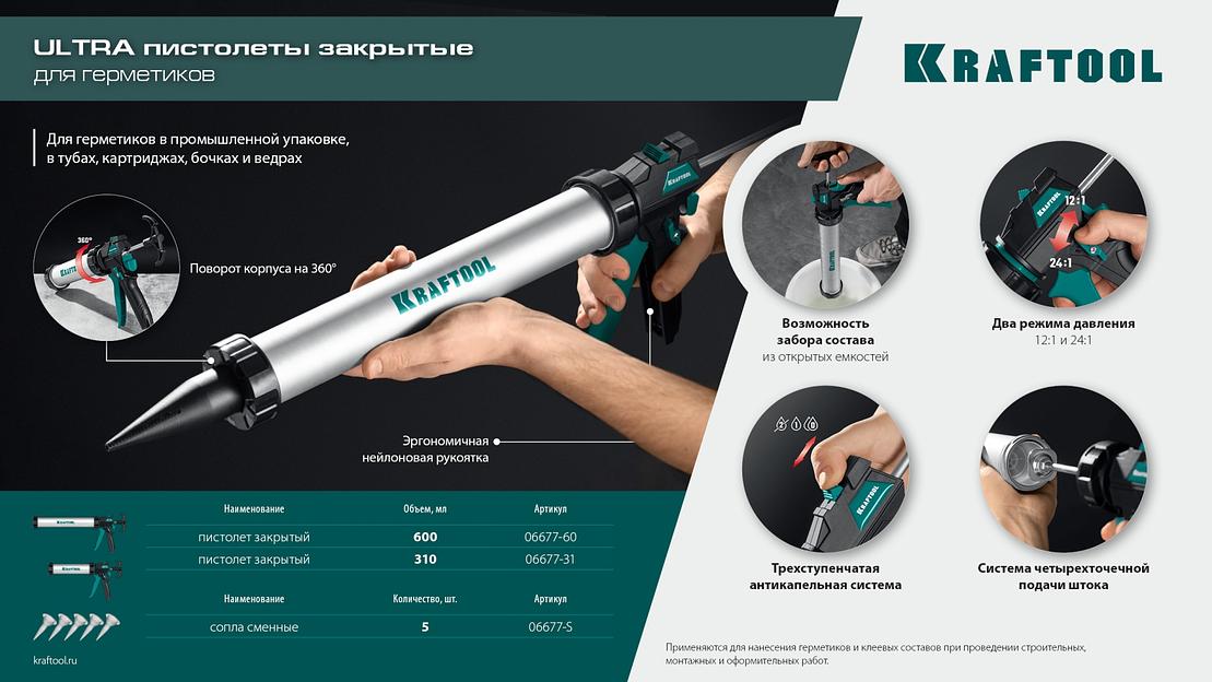 KRAFTOOL 5 шт., запасные сопла для закрытых пистолетов для герметика (06677-S) фото 4