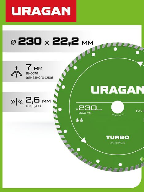 URAGAN TURBO 230 мм, диск алмазный отрезной сегментированный (36706-230) фото 2
