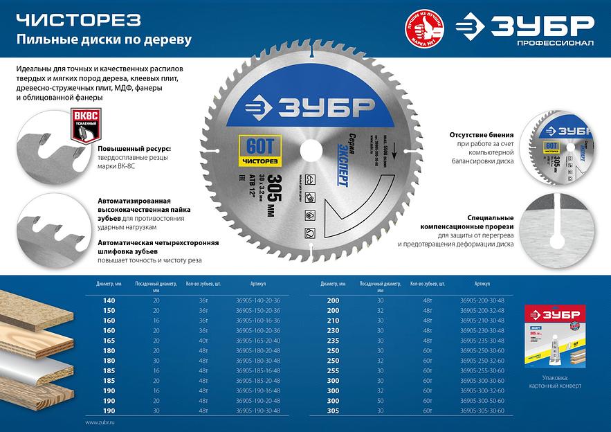 ЗУБР Чисторез, 200 x 30 мм, 48Т, пильный диск по дереву, Профессионал (36905-200-30-48) фото 4
