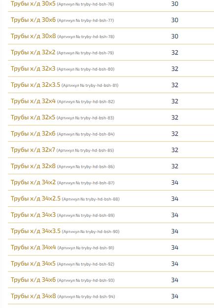 Трубы х/д ОПТ фото 5