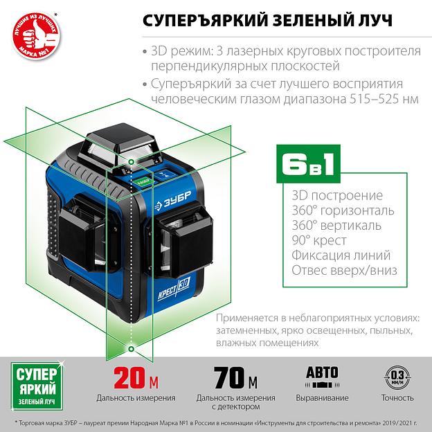 ЗУБР КРЕСТ 3D, лазерный нивелир, Профессионал (34909) фото 3