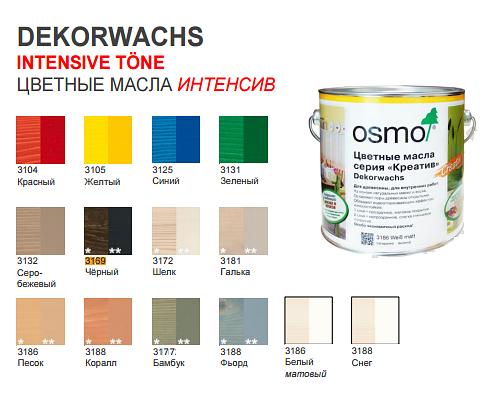 Масло «Dekorwachs Intensive» 0,75 л опт фото 2