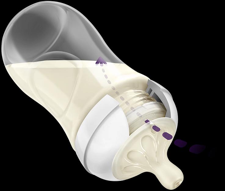 Бутылочка Avent Philips SCY903/02 фото 4
