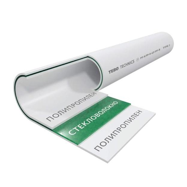 Труба полипропиленовая (стекловолокно) TEBO 20х2,8 SDR 7,4, длина 4 м фото 2