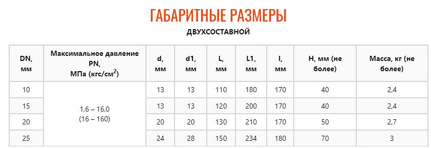 Кран шаровой ZTC-K138 фото 3