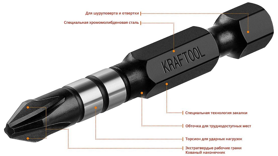 KRAFTOOL Impact PH2, 50 мм, 10 шт, ударные биты (26191-2-50-S10) фото 4