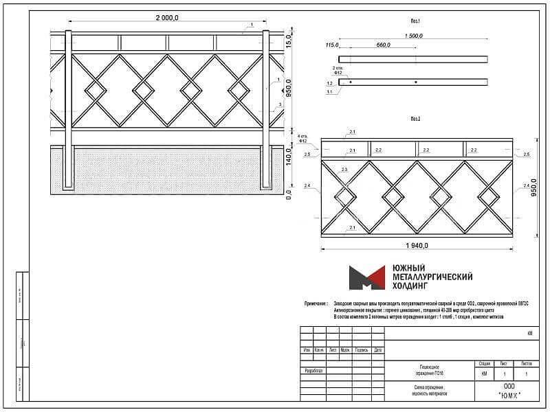 Пешеходное ограждение ПО16 фото 1