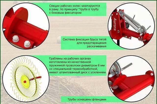 Грабли ворошилки колесно-пальцевые навесные ГКП-6.0Н (S6) 2023 опт фото 4