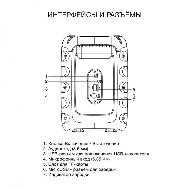Колонка порт. Hyundai H-PS1006 черный 30W 1.0 BT 10м 1500mAh фото 9