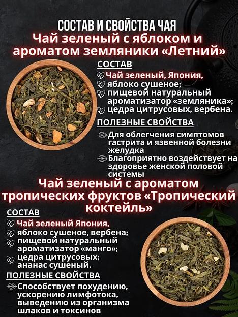 Подарочный чайный набор «Мечта» 10 видов ОПТ фото 7