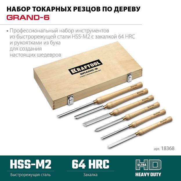 KRAFTOOL Grand-6 6 предм., набор токарных резцов по дереву (18368) фото 3