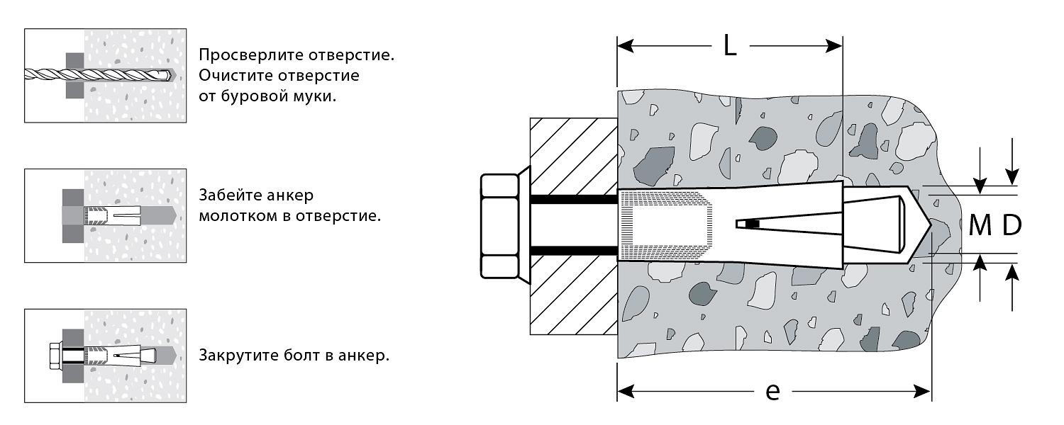 ЗУБР 12 х 52 мм, 30 шт, анкер с клином (4-302072-12-052) фото 2