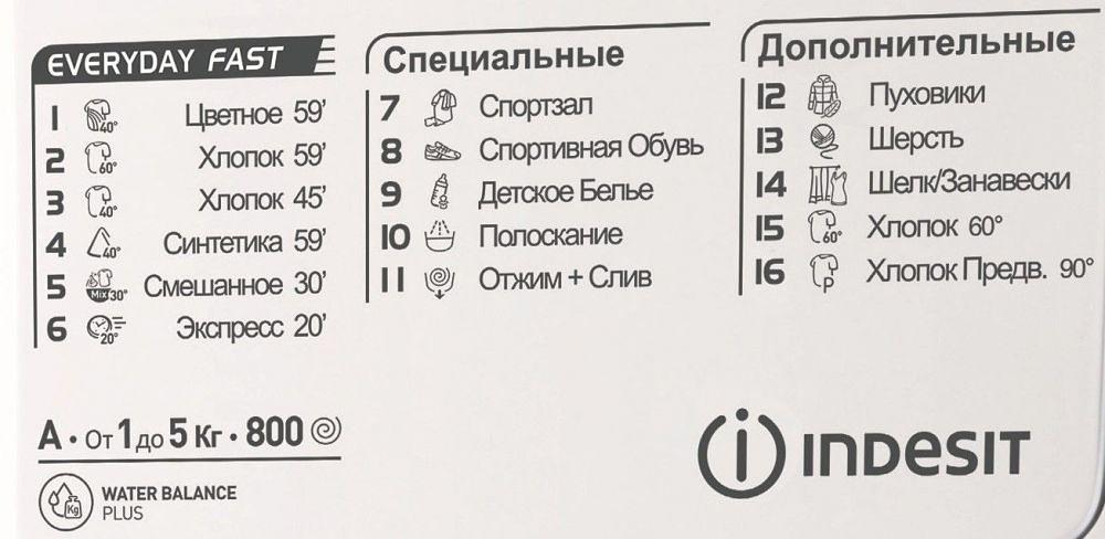 Стиральная машина Indesit EWSB 5085 CIS класс: A загр.фронтальная макс.:5кг белый фото 2