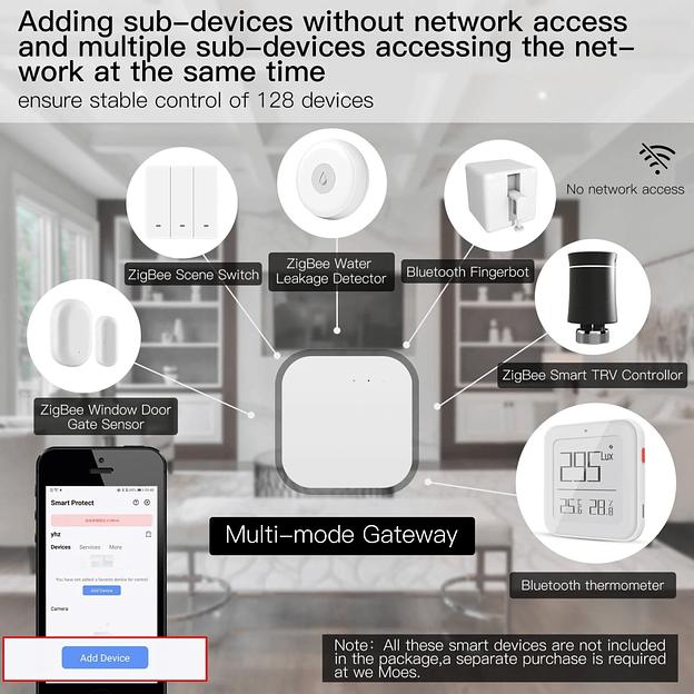 Bluetooth Шлюз MOES Multi-mode Gateway MHUB, LAN & Wi-Fi 2.4GHz, Wi-Fi 2.4GHz & ZigBee & BLE & Mesh, USB, белый фото 4